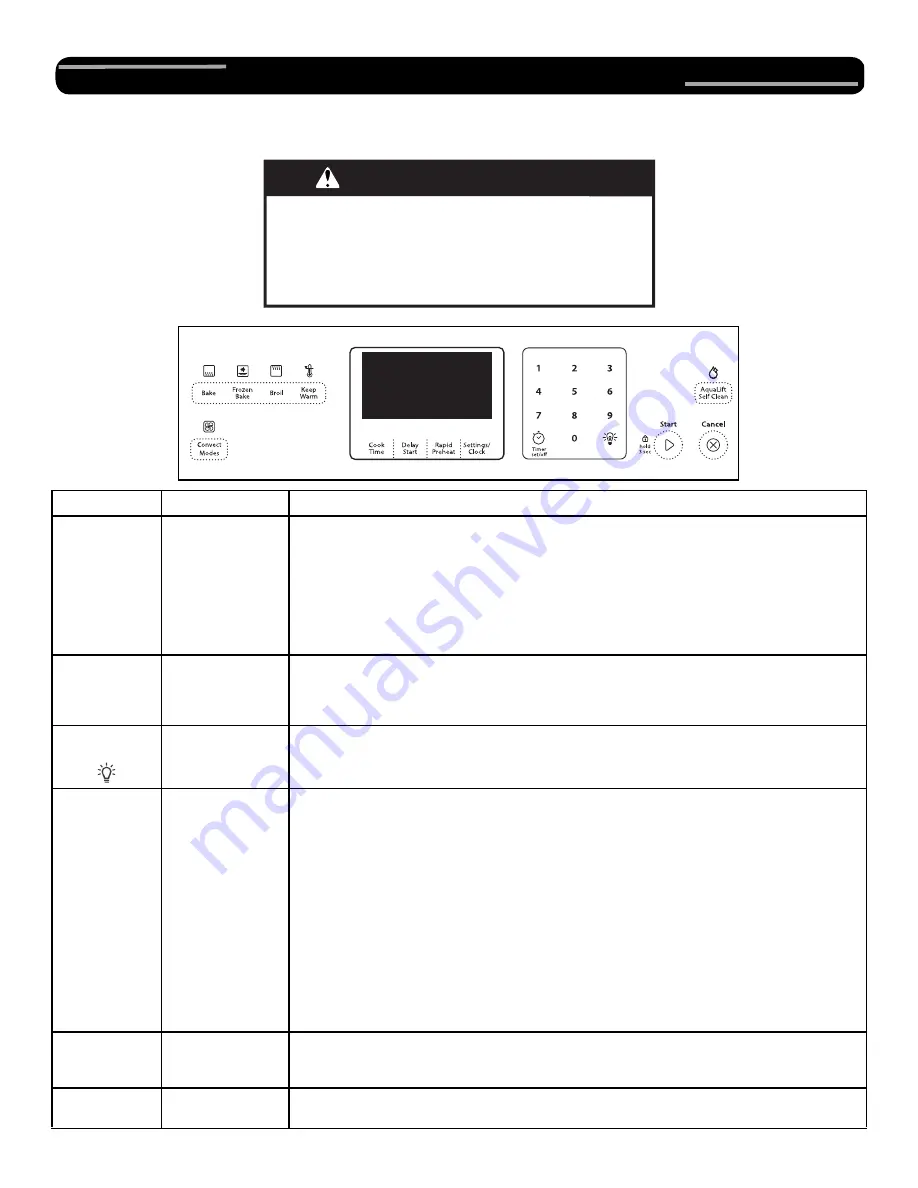 Whirlpool GAS RANGE Скачать руководство пользователя страница 27