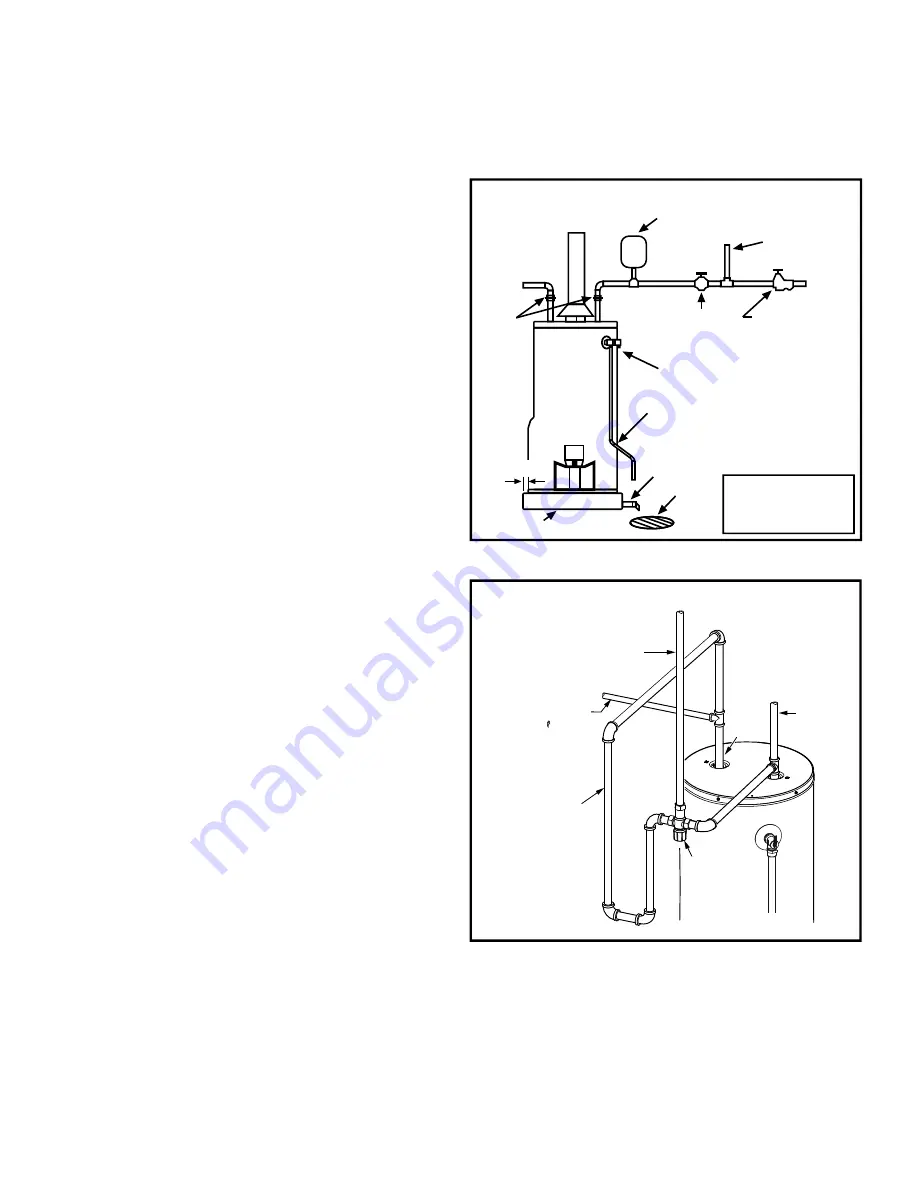 Whirlpool Gas Water Heater High Efficiency Atmospheric Vent Installation Instructions And Use & Care Manual Download Page 12