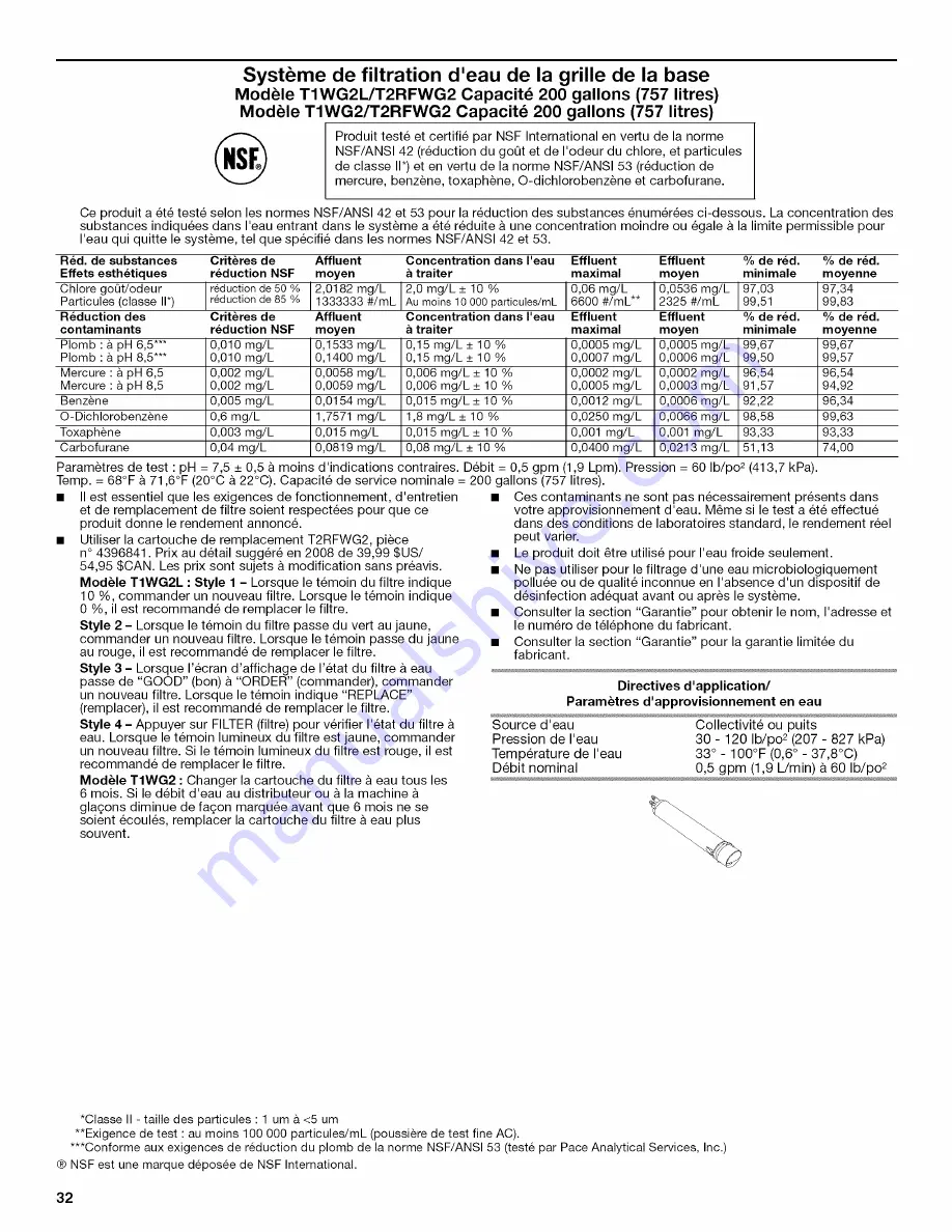 Whirlpool GD5NVAXWA00 Скачать руководство пользователя страница 32