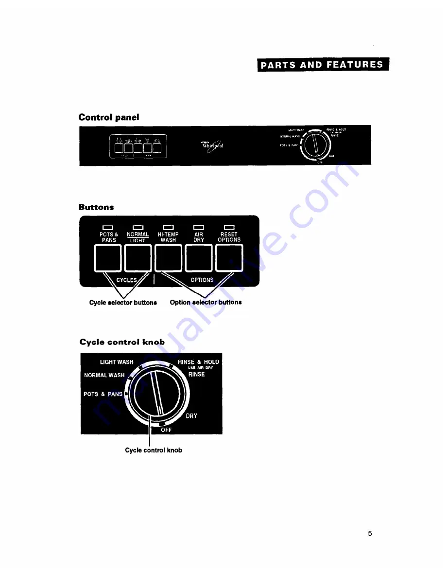 Whirlpool GDP8500 Use & Care Manual Download Page 5