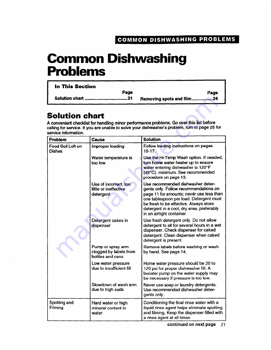 Whirlpool GDP8500 Use & Care Manual Download Page 21