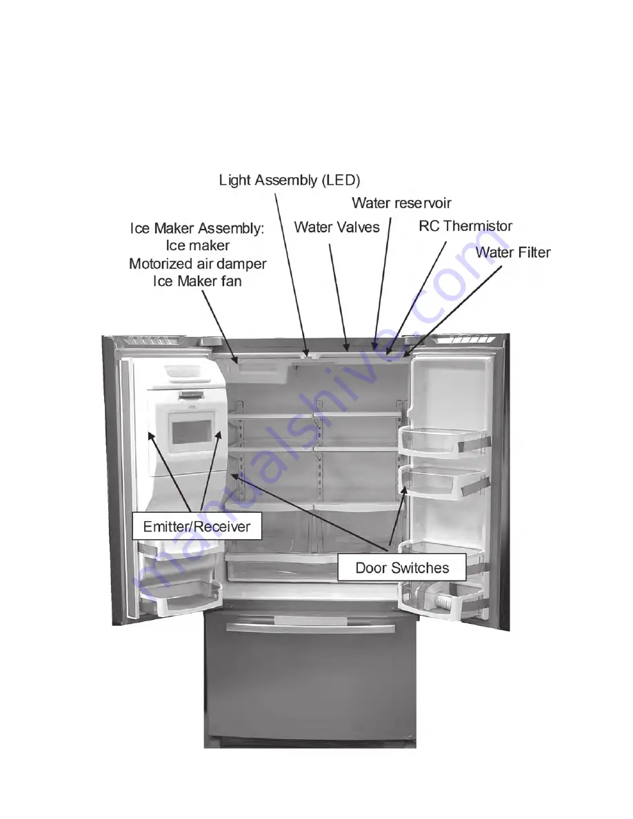 Whirlpool GI7FVCXWA Bottom Technical Education Download Page 63