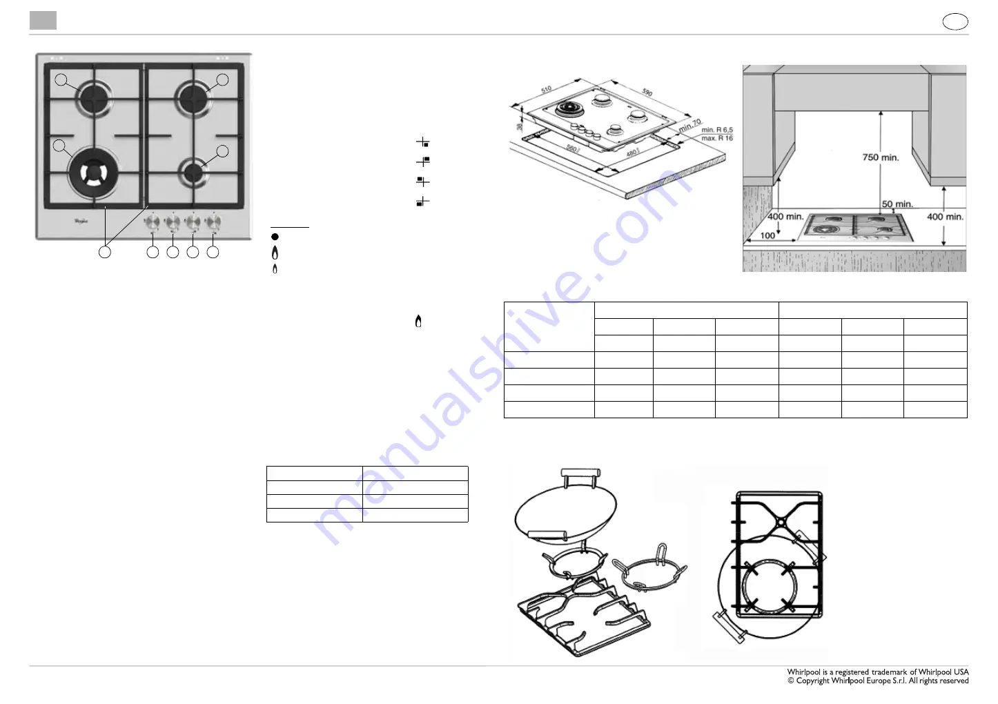 Whirlpool GMF6422 Скачать руководство пользователя страница 1