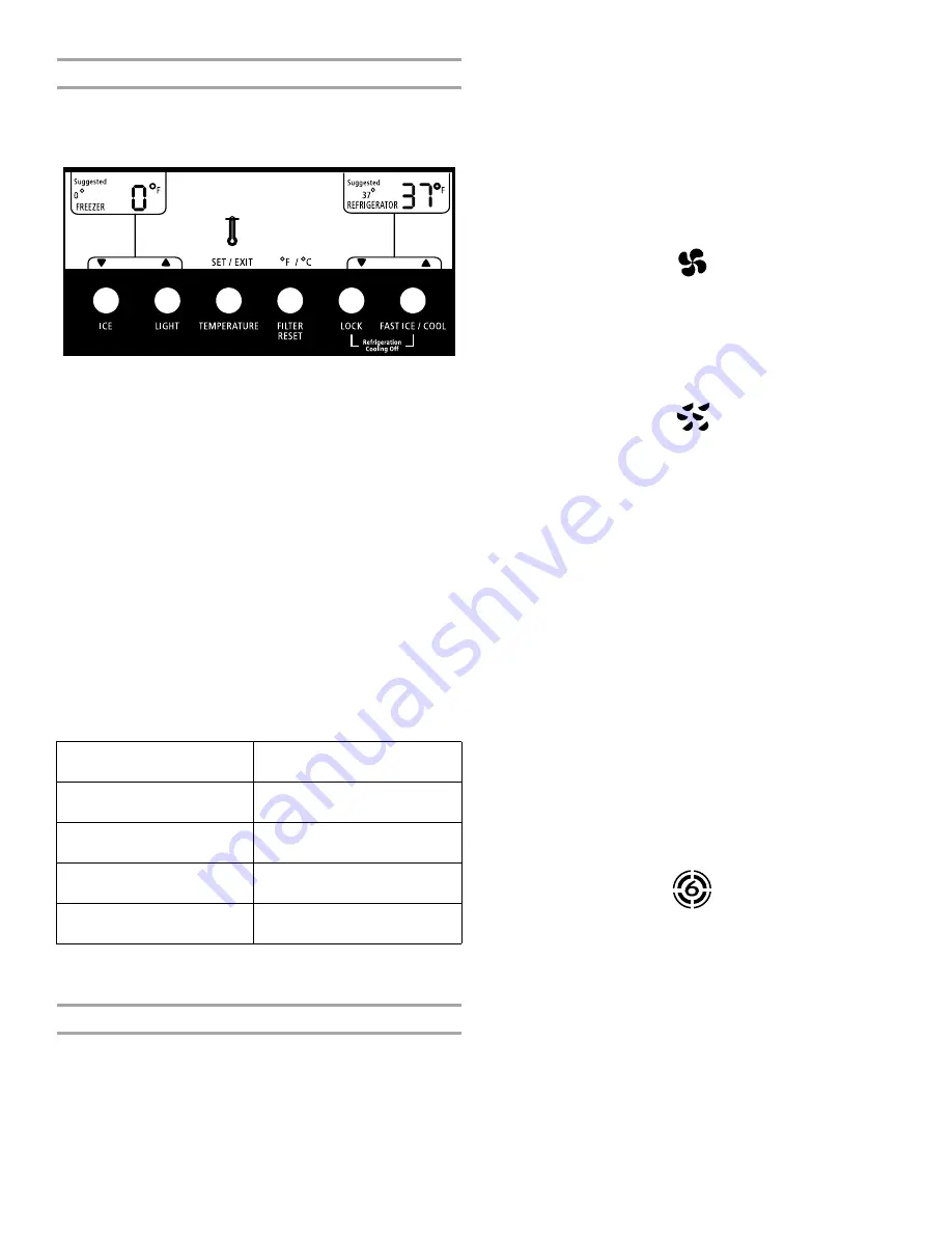 Whirlpool Gold GD5DHAXV Скачать руководство пользователя страница 22