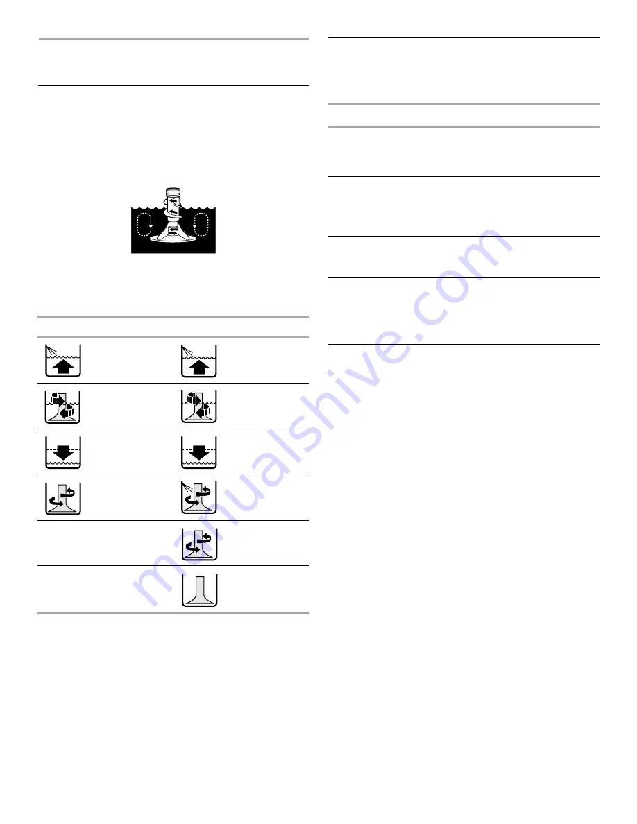 Whirlpool Gold GST9675JQ1 Use And Care Manual Download Page 5