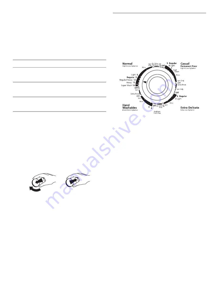 Whirlpool Gold GST9675JQ1 Use And Care Manual Download Page 7