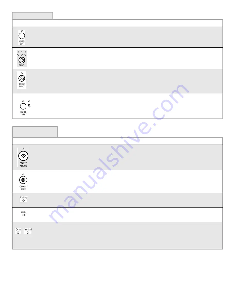 Whirlpool Gold GU2275XTV User Instructions Download Page 6