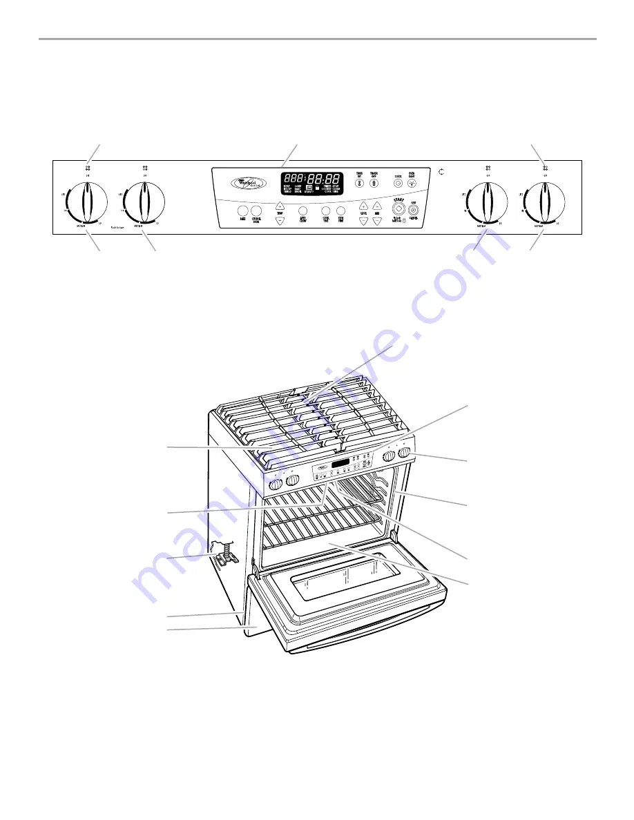 Whirlpool Gold GW395LEP Скачать руководство пользователя страница 5