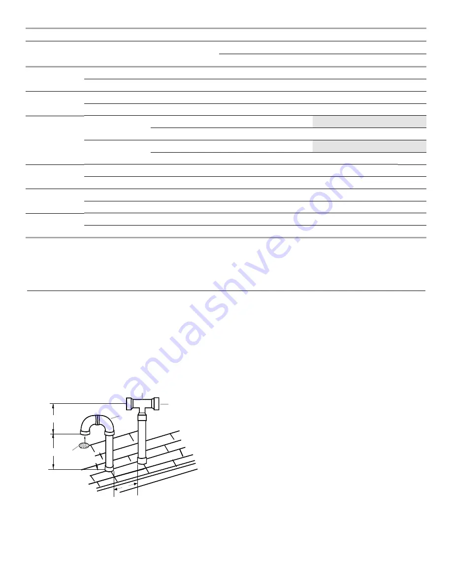 Whirlpool Gold WFD195 Installation Instructions Manual Download Page 19