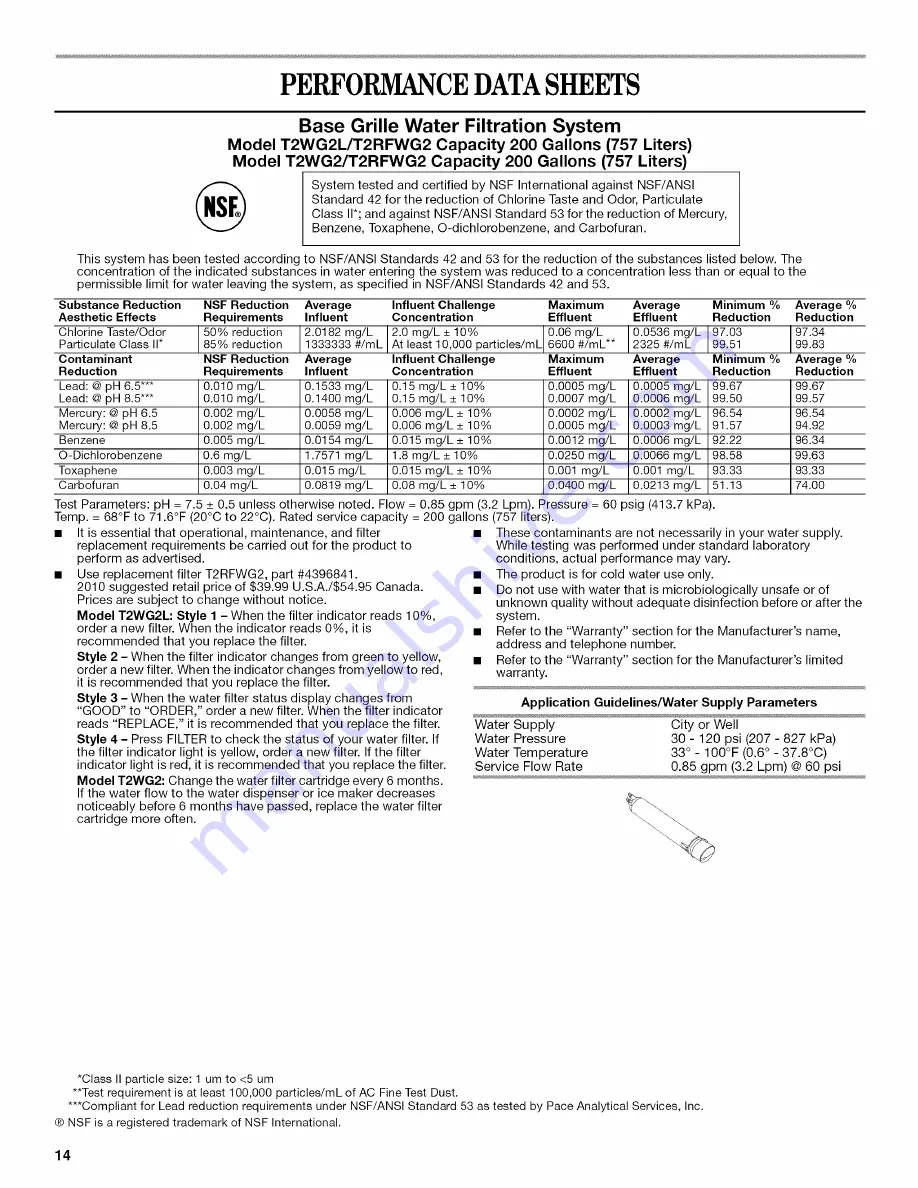 Whirlpool GS2KVAXVS03 User Instructions Download Page 14