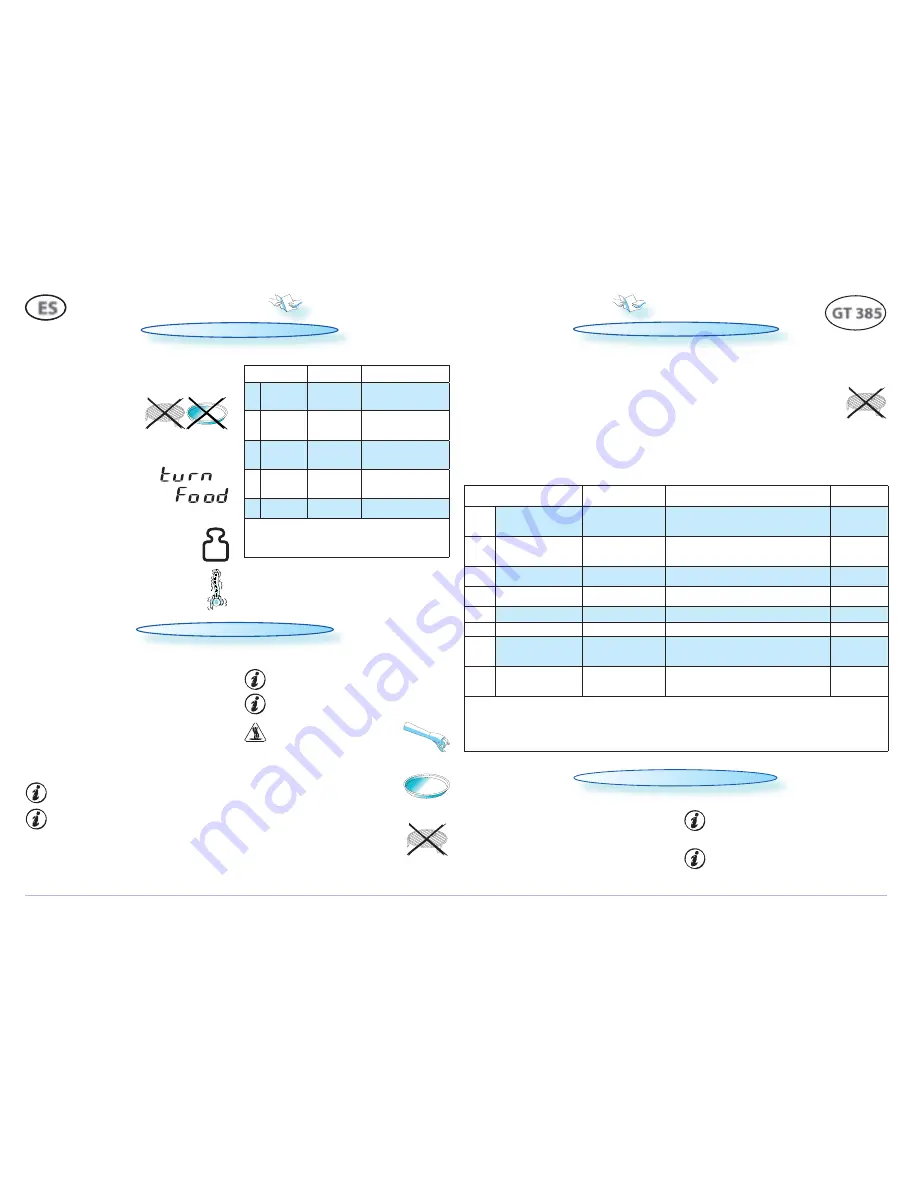 Whirlpool GT 385 Quick Reference Manual Download Page 6