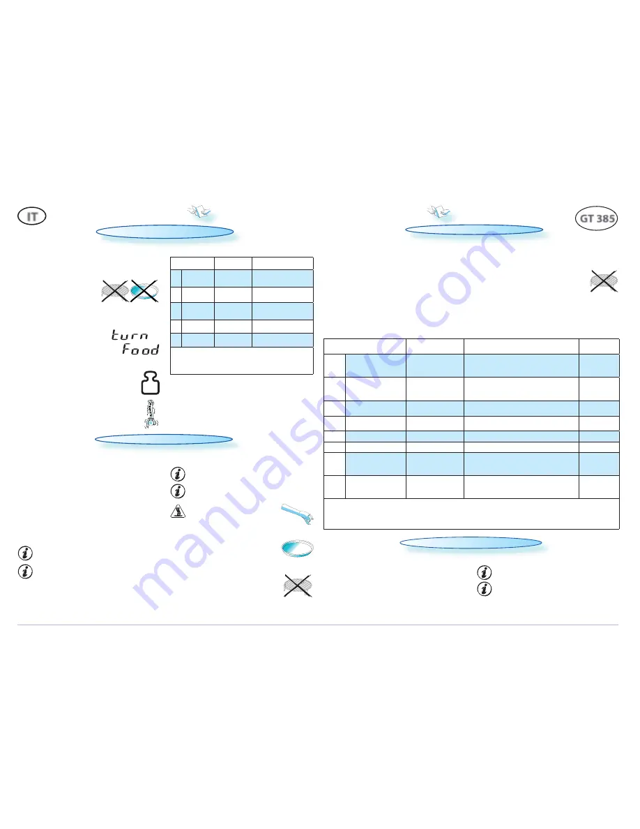 Whirlpool GT 385 Quick Reference Manual Download Page 10