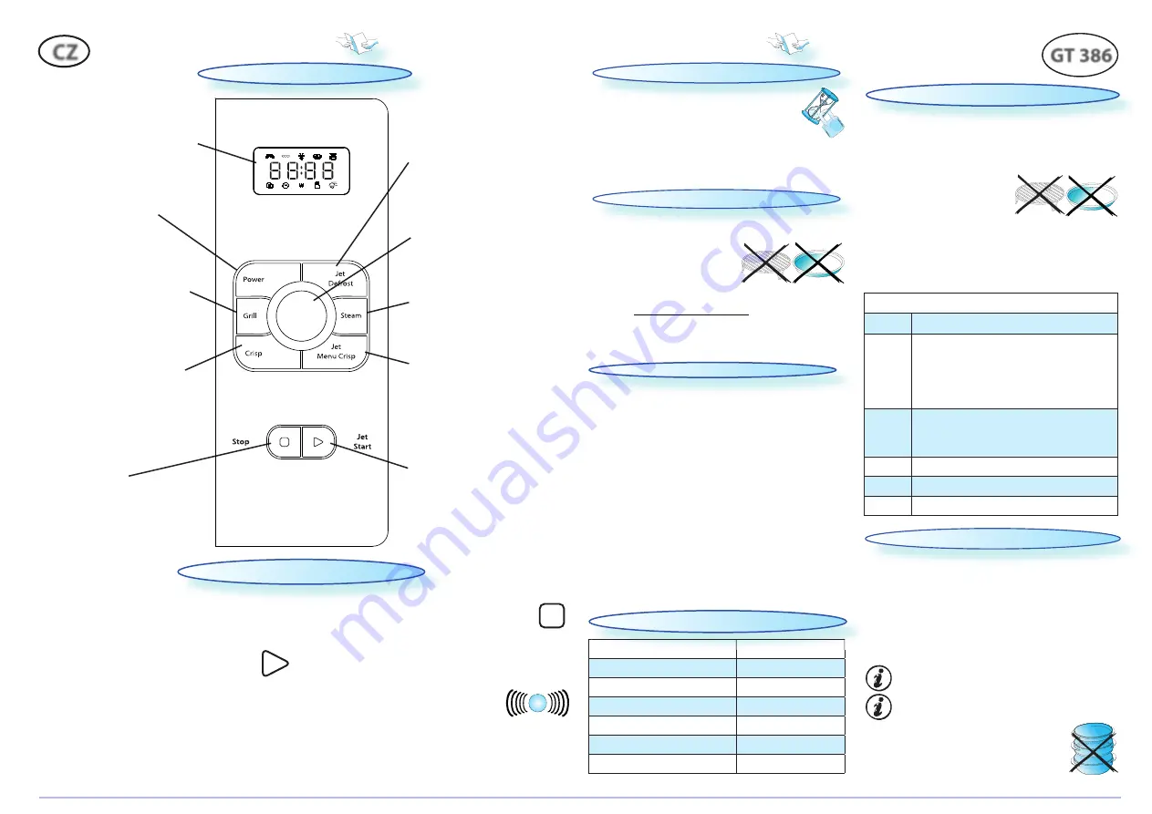 Whirlpool GT 386 MIR Quick Reference Manual Download Page 13