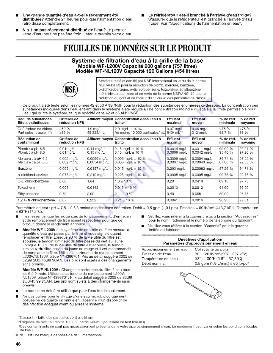 Whirlpool GT1SHTXMQ03 Use & Care Manual Download Page 46