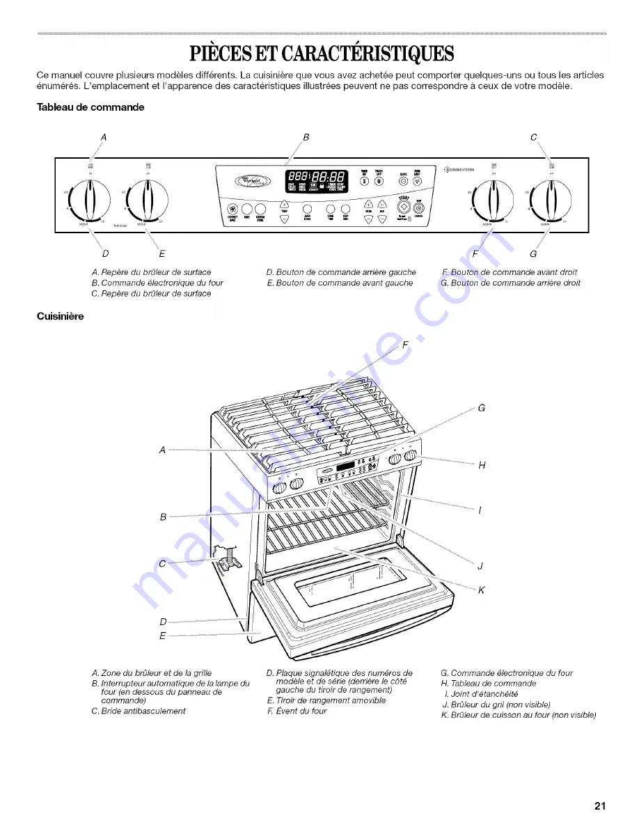 Whirlpool GW395LEPB00 Use & Care Manual Download Page 21