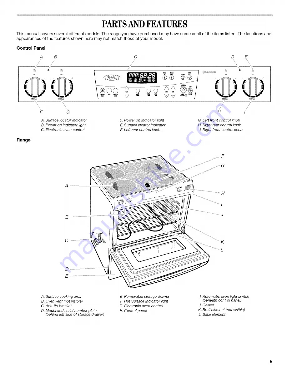 Whirlpool GY396LXPB00 Скачать руководство пользователя страница 5