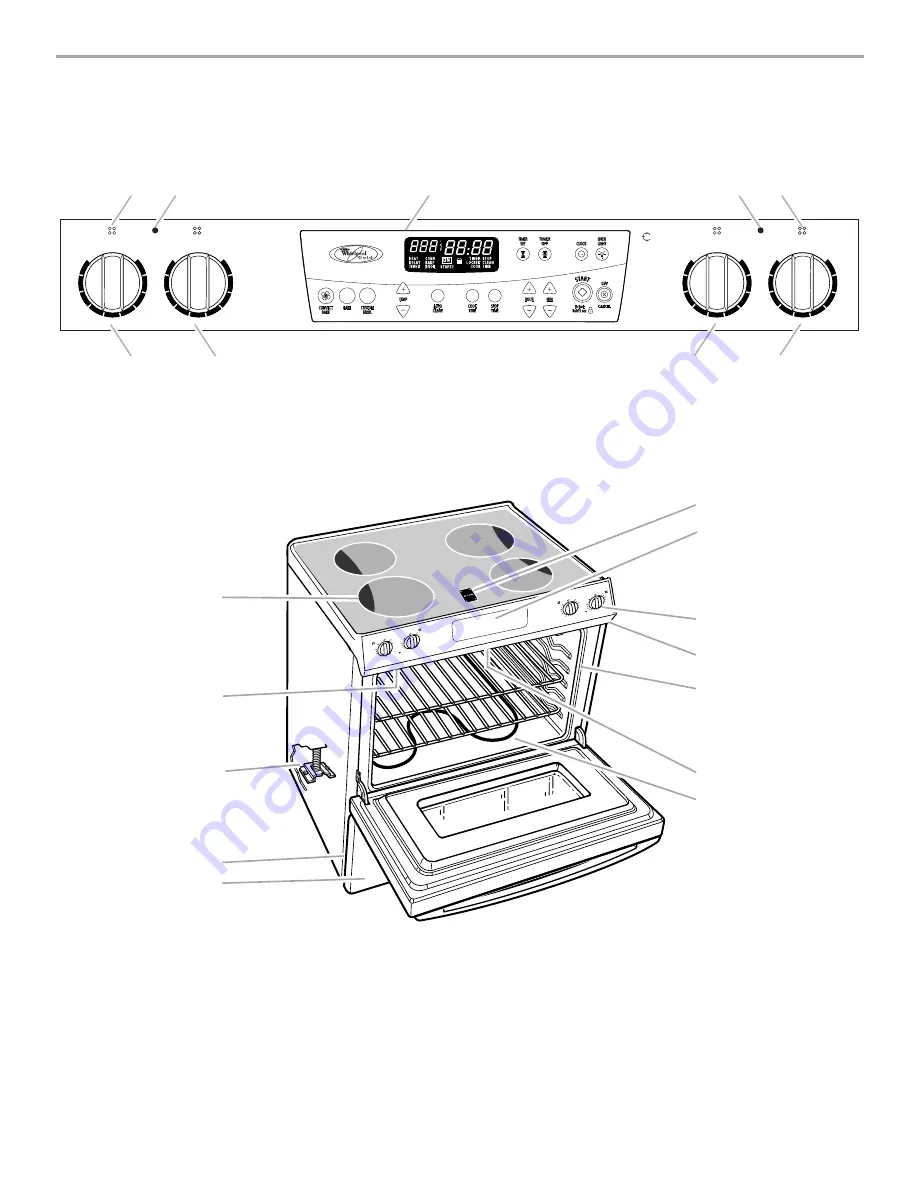 Whirlpool GY398LXP Use And Care Manual Download Page 5