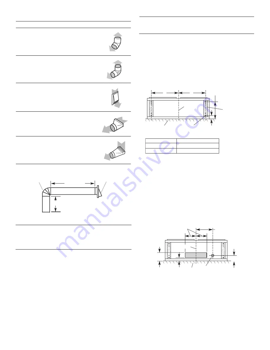 Whirlpool GZ5730XR Series Installation Instructions And Use And Care Manual Download Page 6