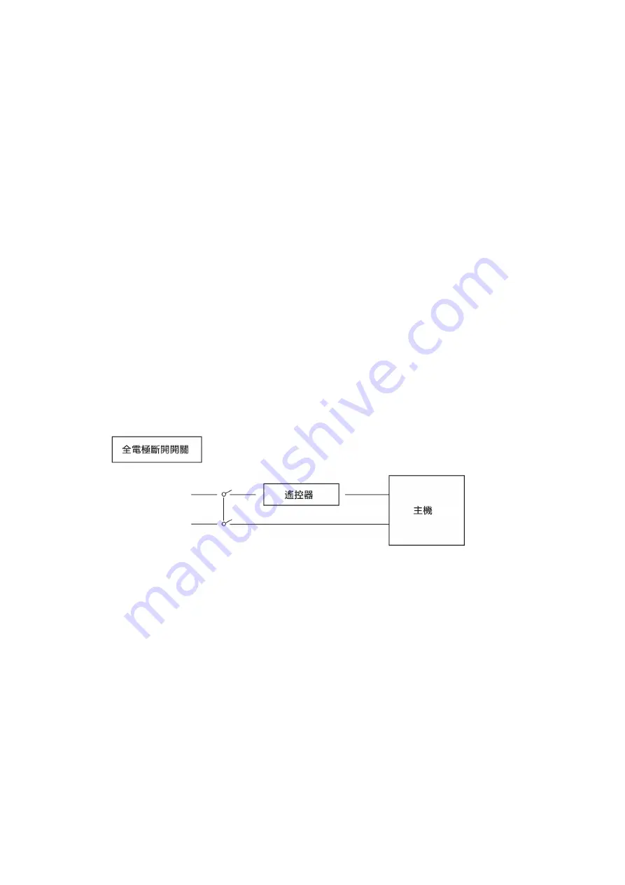 Whirlpool HB21417 Скачать руководство пользователя страница 5