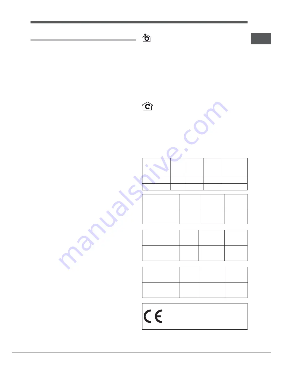 Whirlpool HGA 6.5 AM X/HA Operating Instructions Manual Download Page 67