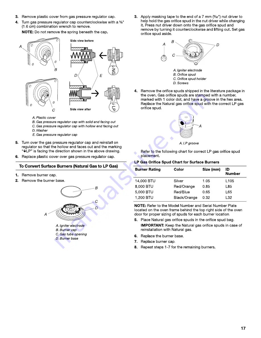 Whirlpool JGS1450D Скачать руководство пользователя страница 17