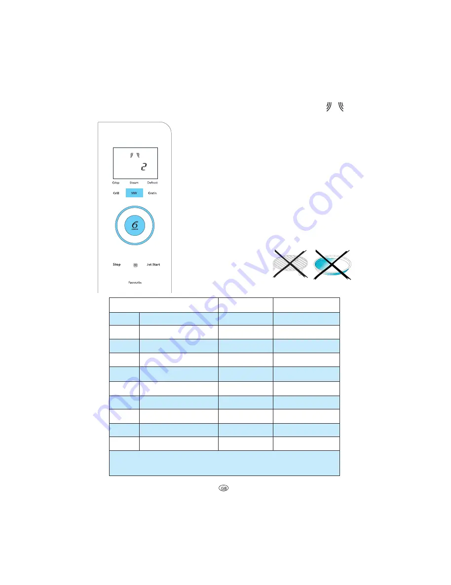 Whirlpool JQ 276 Instructions For Use Manual Download Page 13