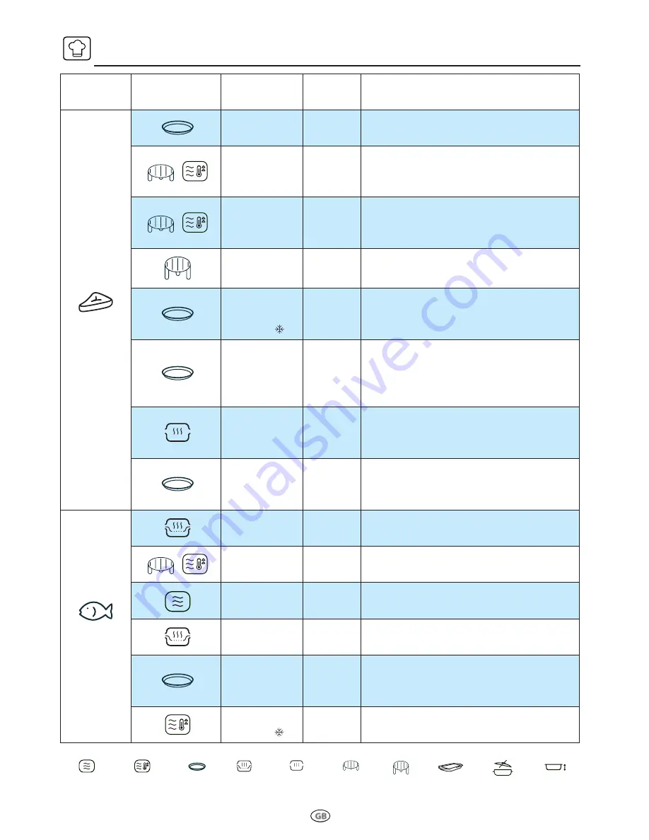 Whirlpool JT479 Скачать руководство пользователя страница 29