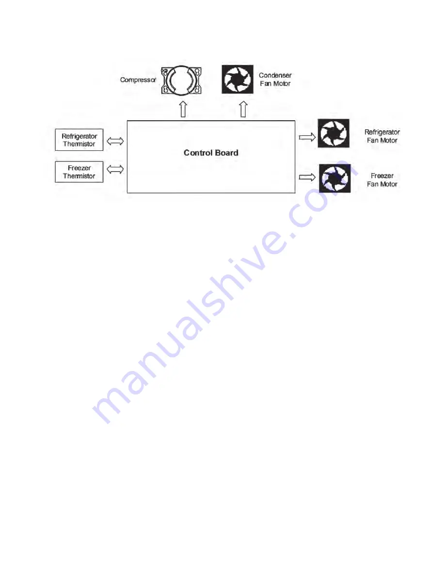 Whirlpool JUD248CCCR Скачать руководство пользователя страница 15