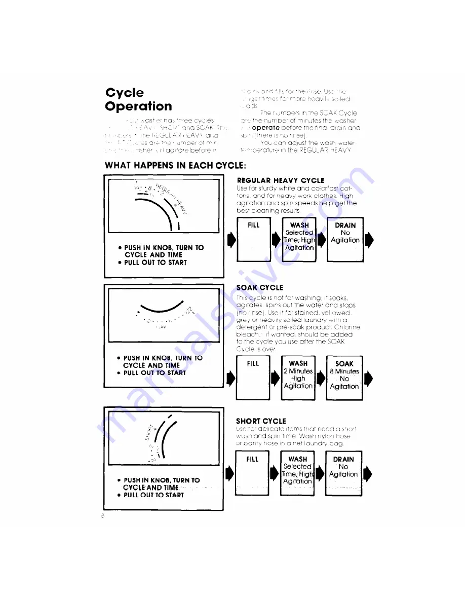 Whirlpool LA3800XK Use And Care Manual Download Page 8