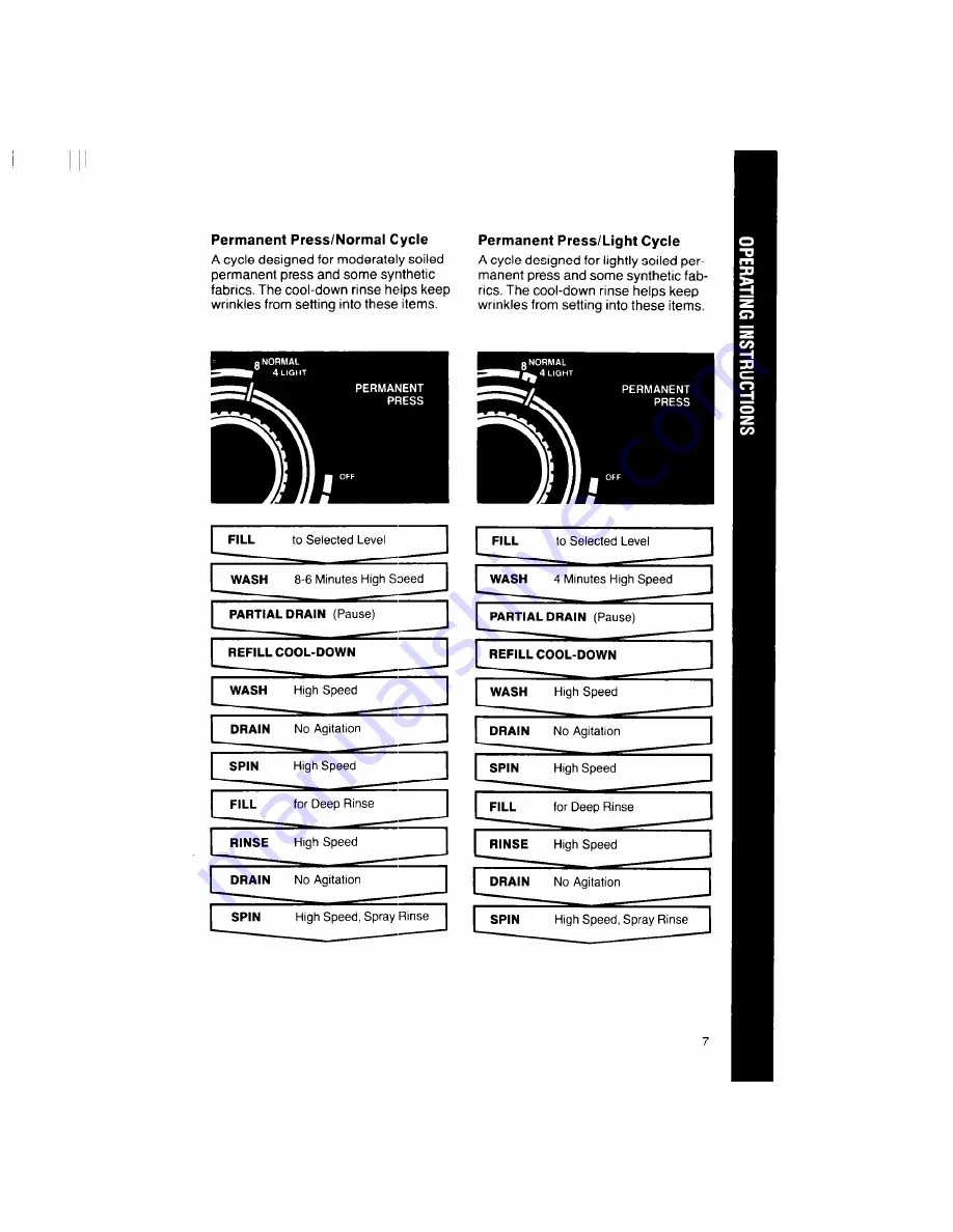 Whirlpool LA5100XT Use & Care Manual Download Page 7