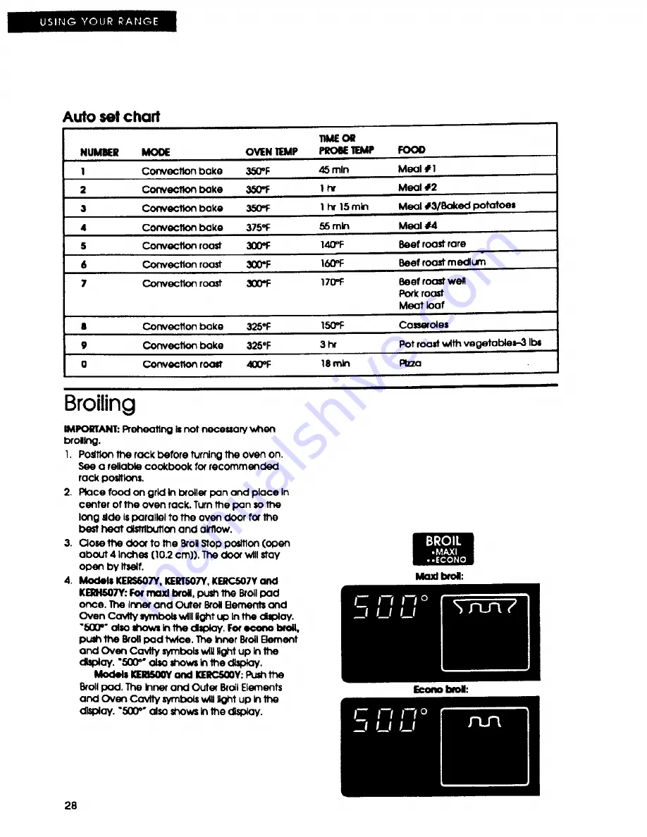 Whirlpool LA543OXP Use And Care Manual Download Page 28