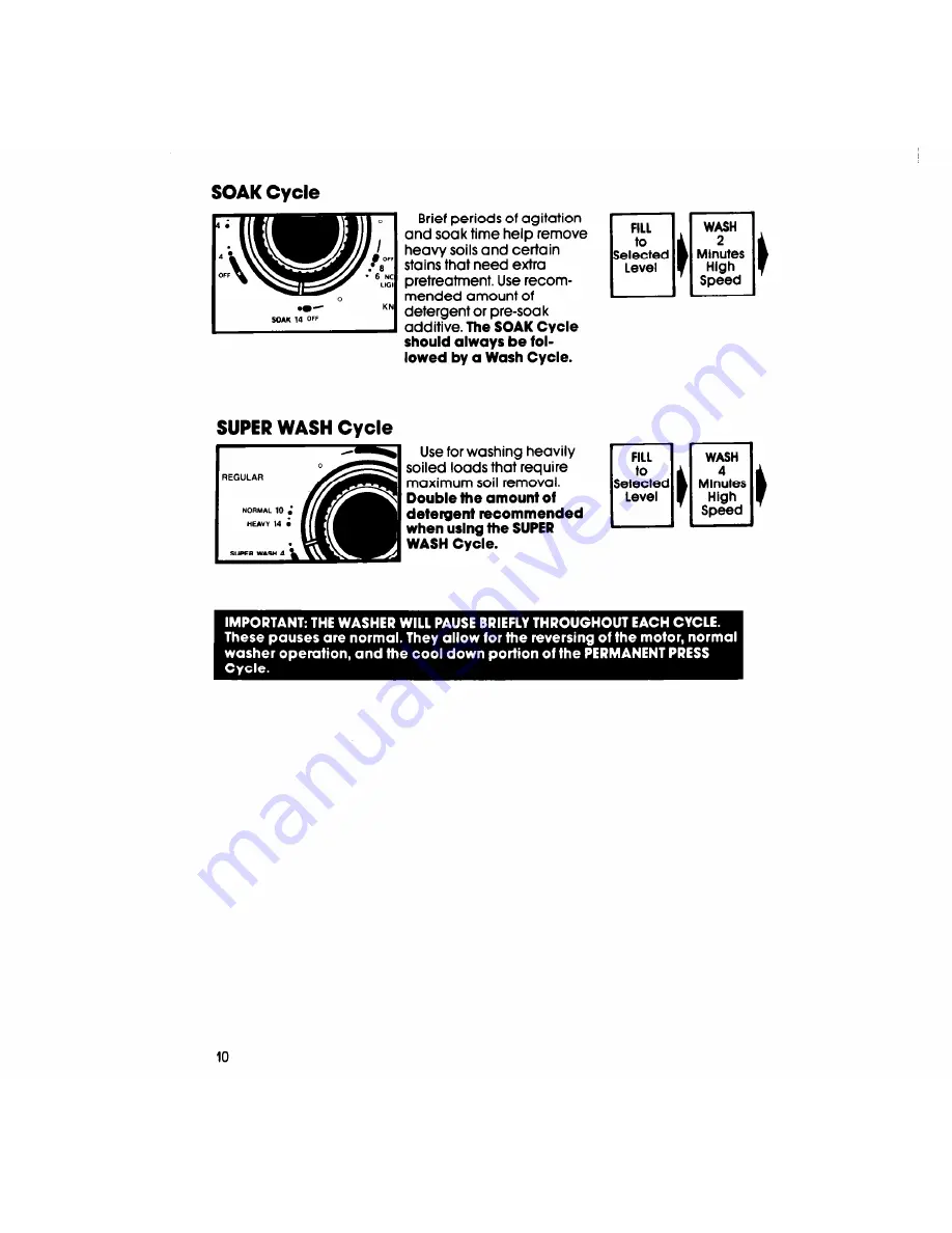 Whirlpool LA5530XS Скачать руководство пользователя страница 10