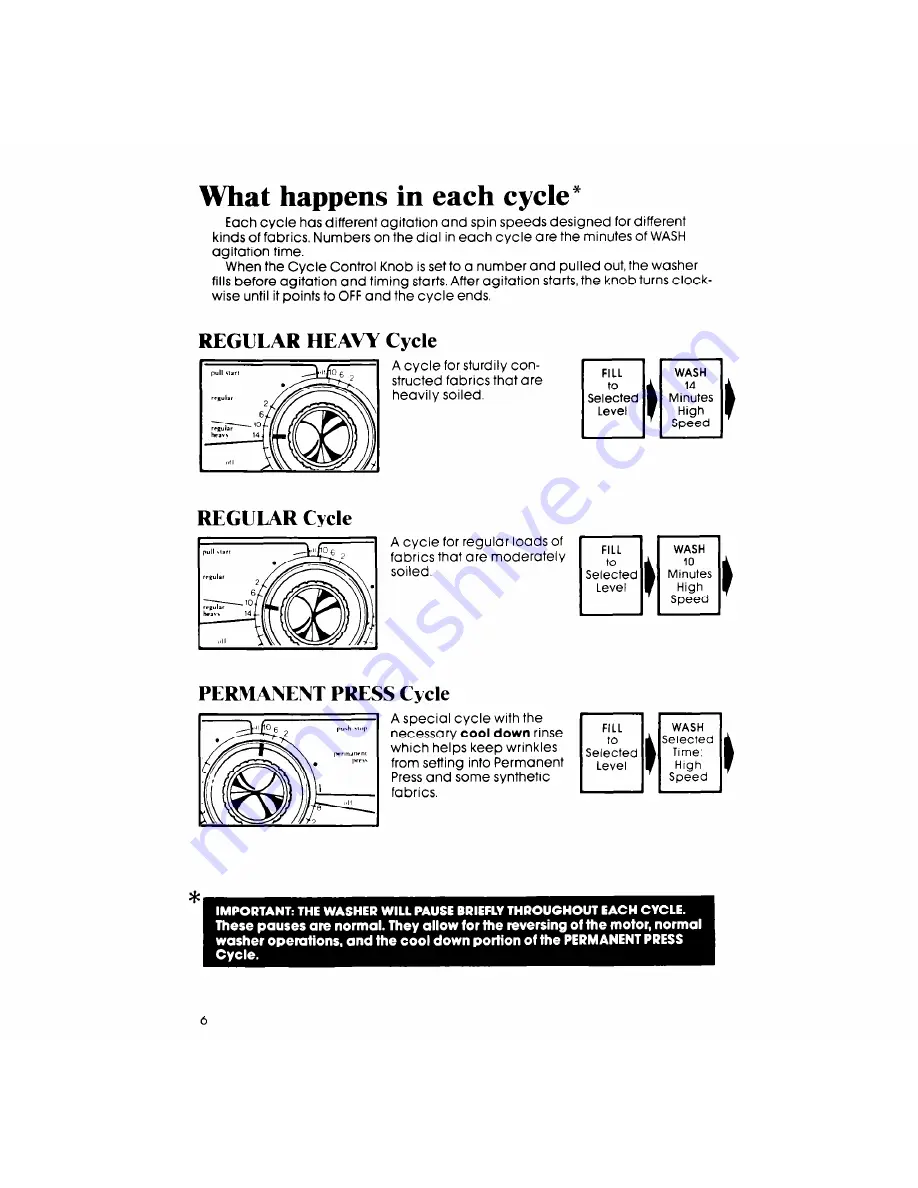 Whirlpool LA5700XP Use & Care Manual Download Page 6