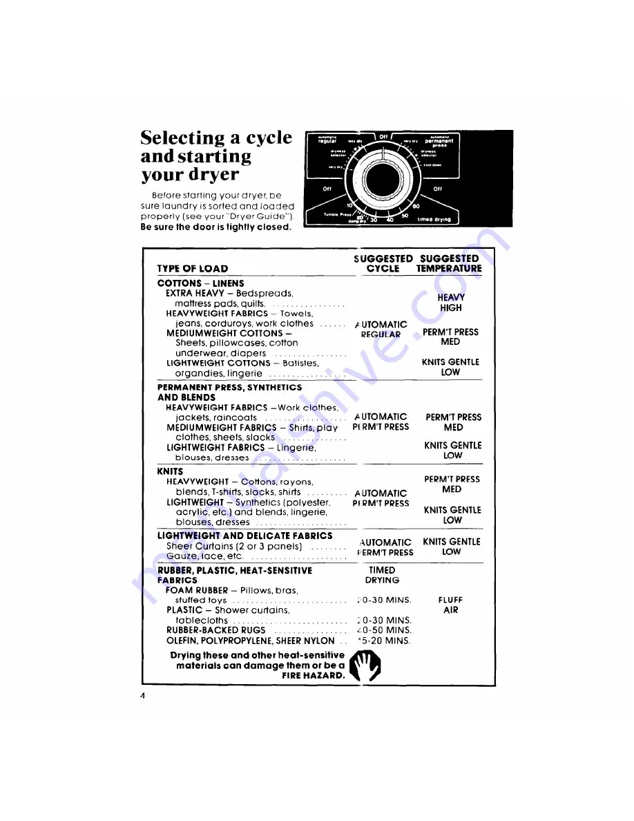 Whirlpool LE7000XM Use & Care Manual Download Page 4