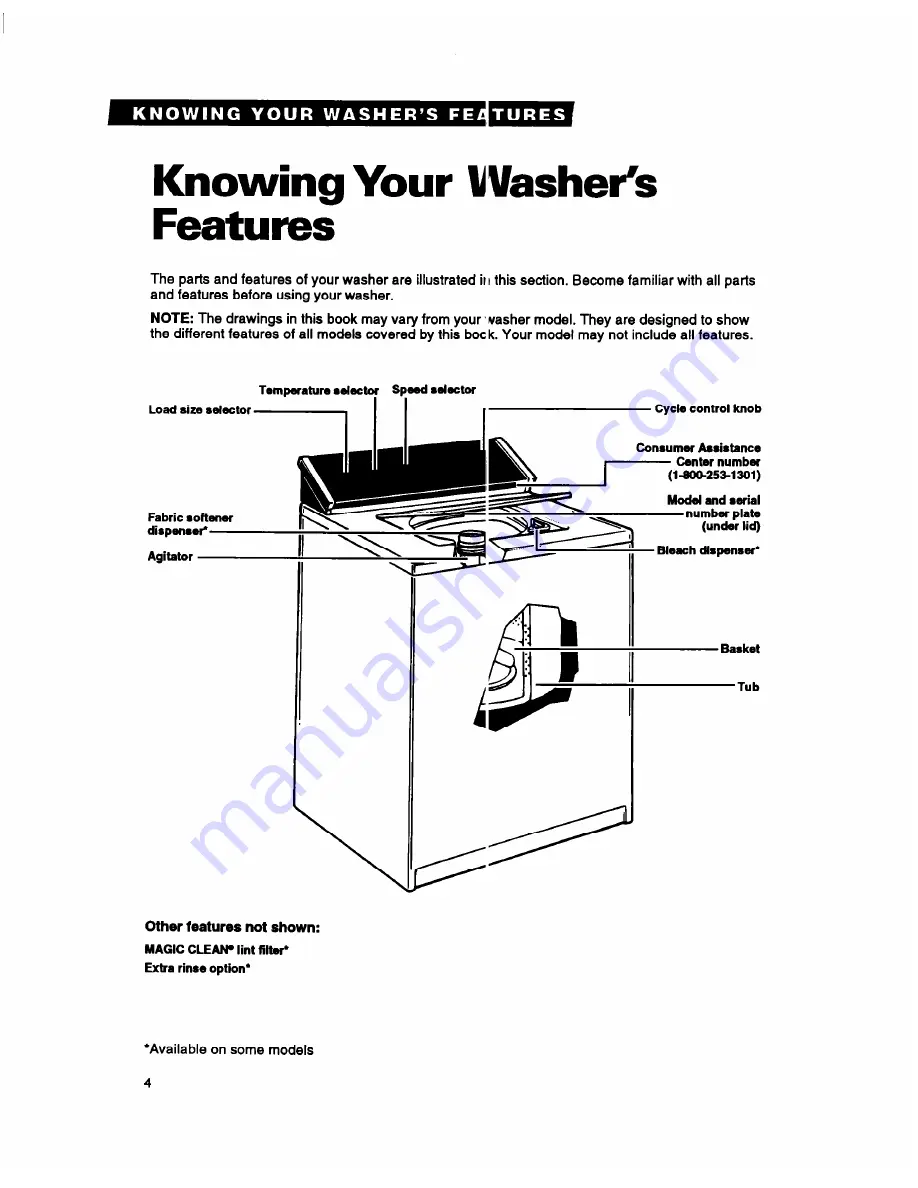 Whirlpool LLC7244BQ0 Use And Care Manual Download Page 4