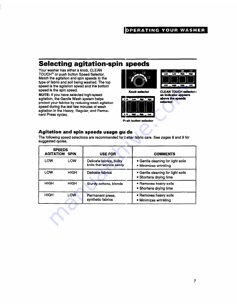 Whirlpool LLC7244BQ0 Use And Care Manual Download Page 7