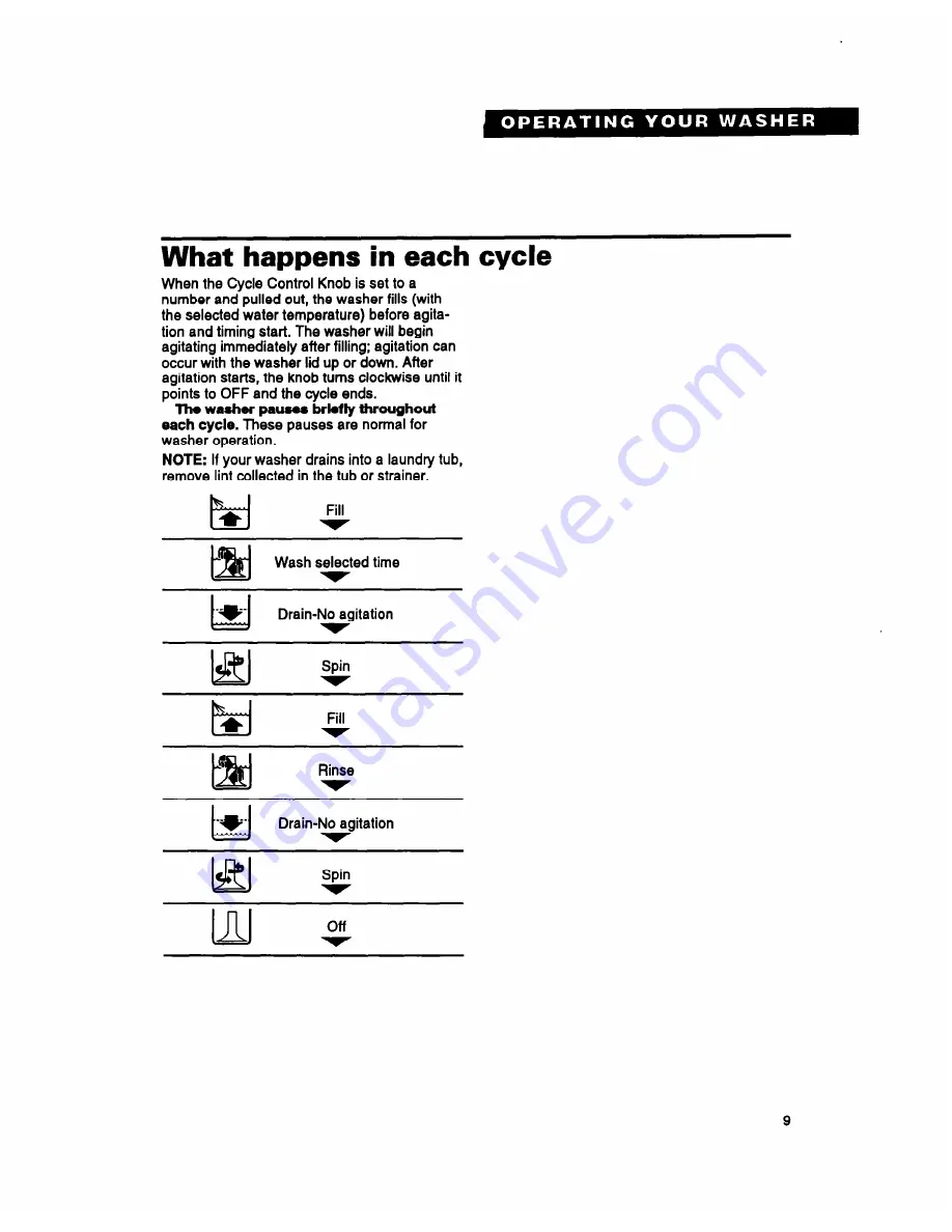 Whirlpool LMR4232A Use And Care Manual Download Page 9