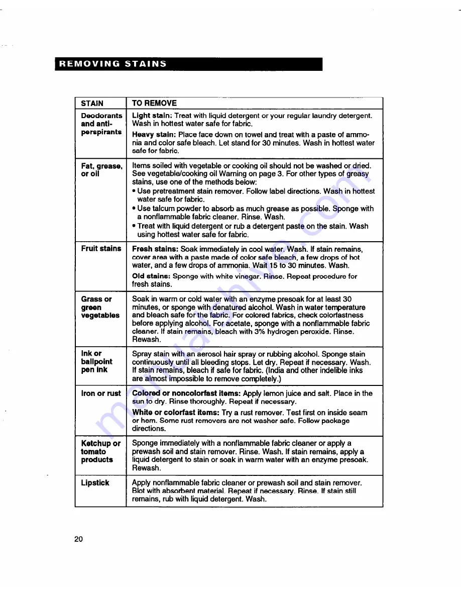 Whirlpool LSC9355DQ0 Use And Care Manual Download Page 20