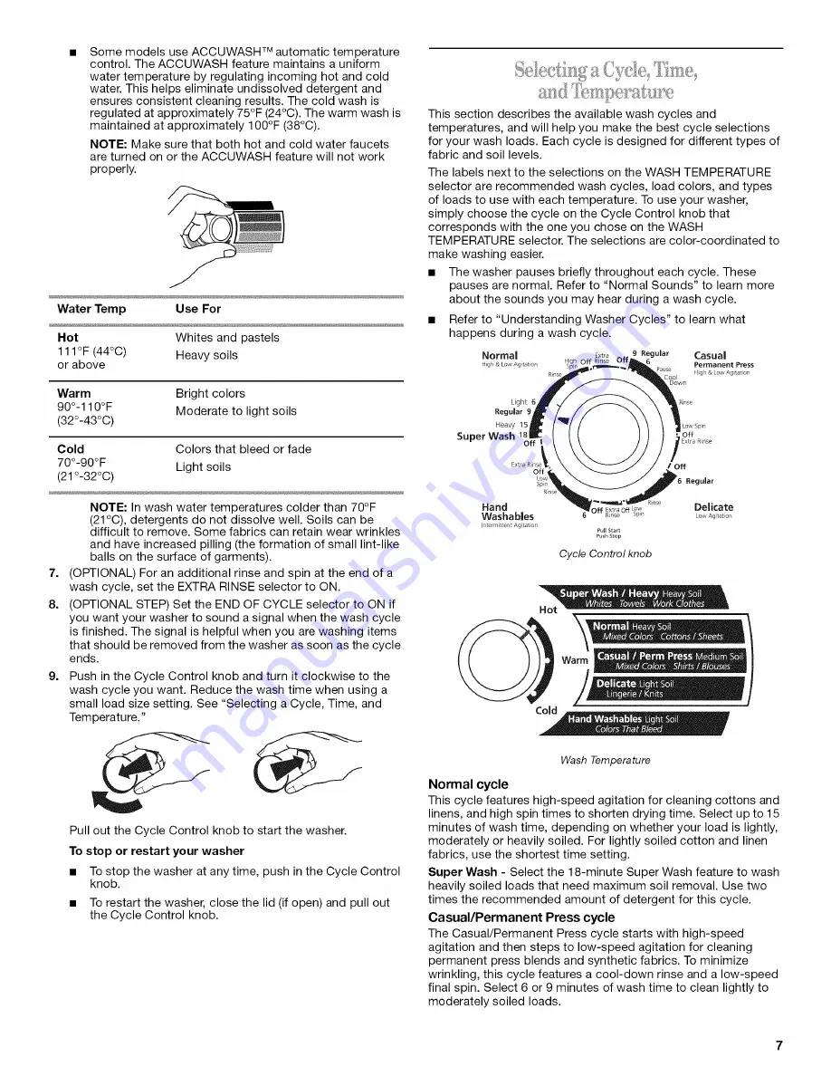 Whirlpool LSQ8512KQ0 Скачать руководство пользователя страница 7