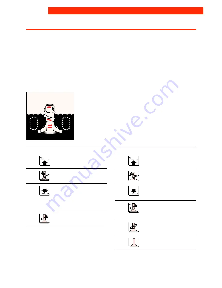 Whirlpool LSR6132EQ0 Use And Care Manual Download Page 35