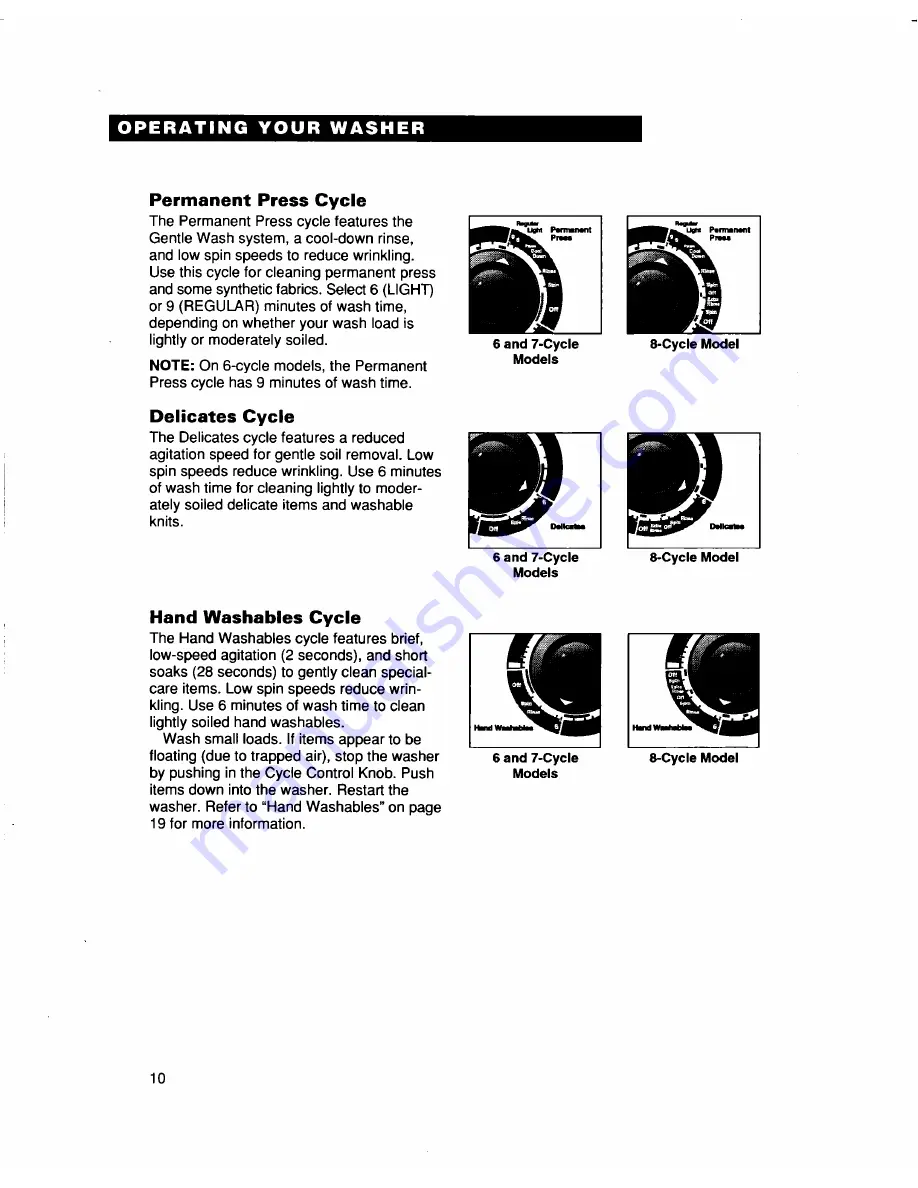 Whirlpool LSR7233DQ0 Use And Care Manual Download Page 10