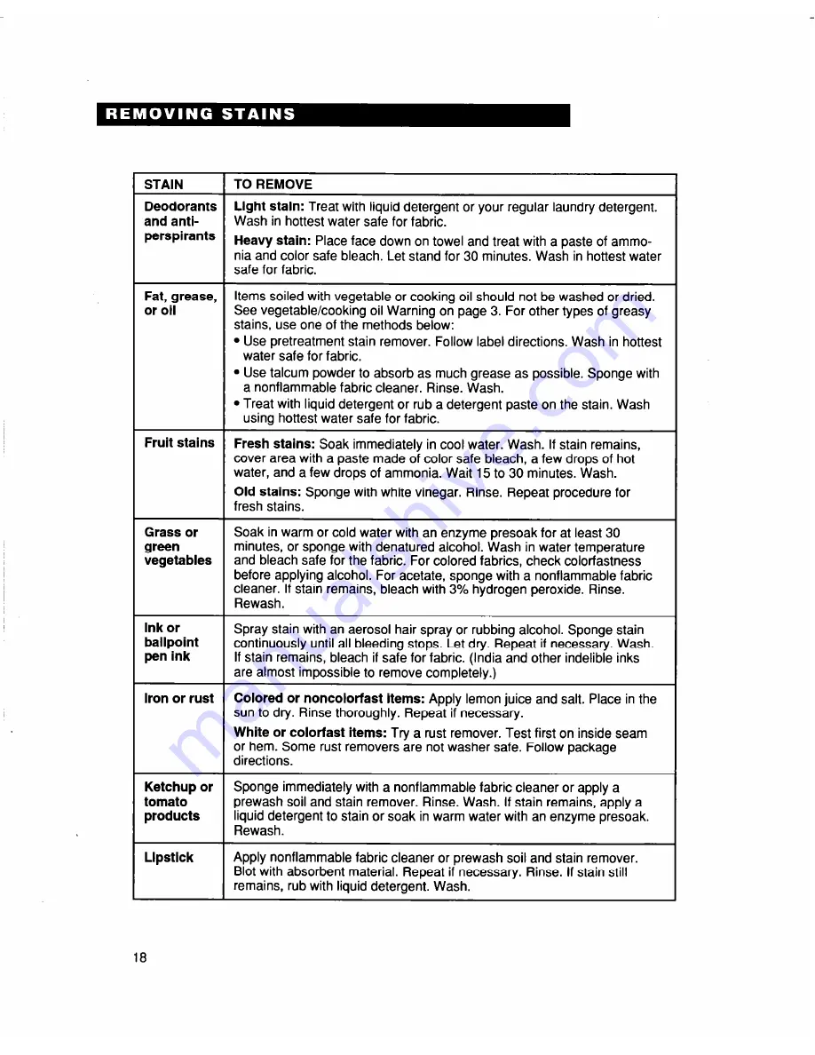 Whirlpool LSS7233DQ0 Use And Care Manual Download Page 18