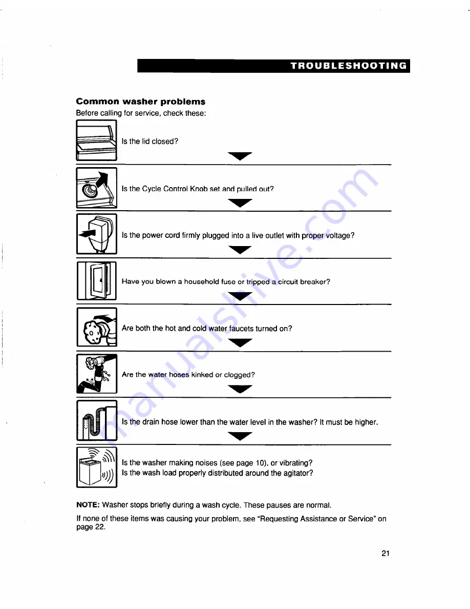 Whirlpool LSS7233DQ0 Use And Care Manual Download Page 21