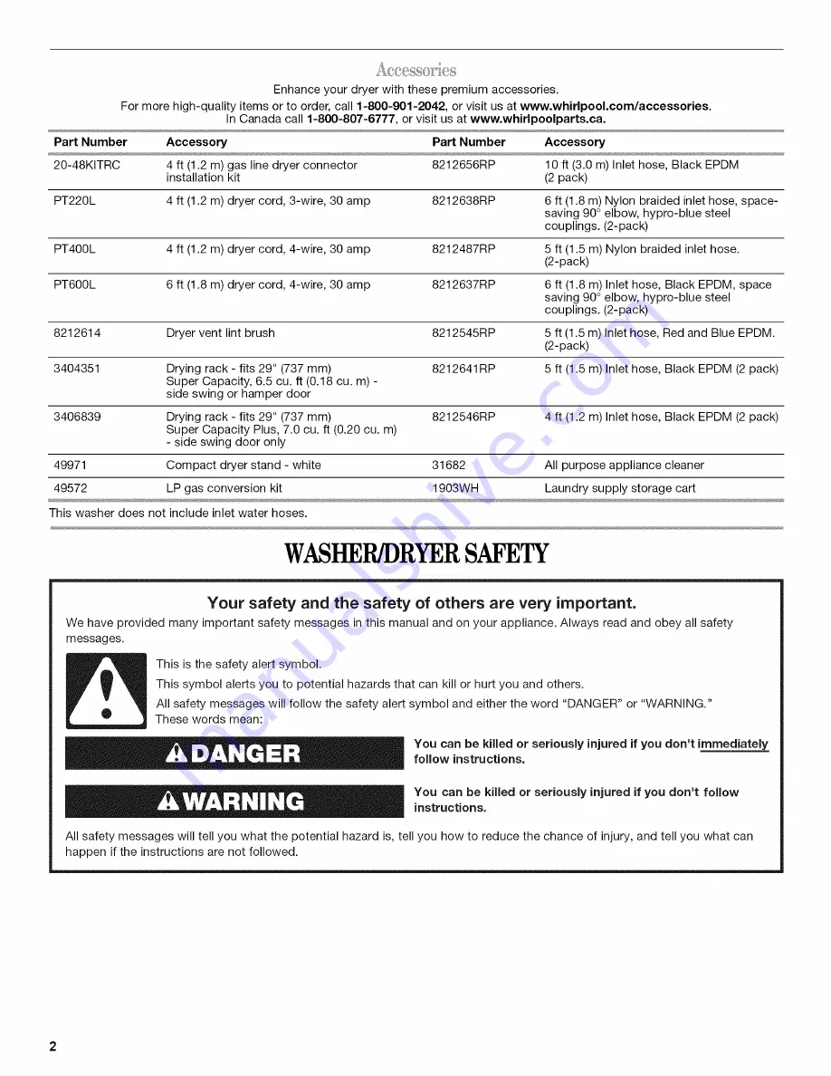 Whirlpool LTE5243DQ9 User Instructions Download Page 2