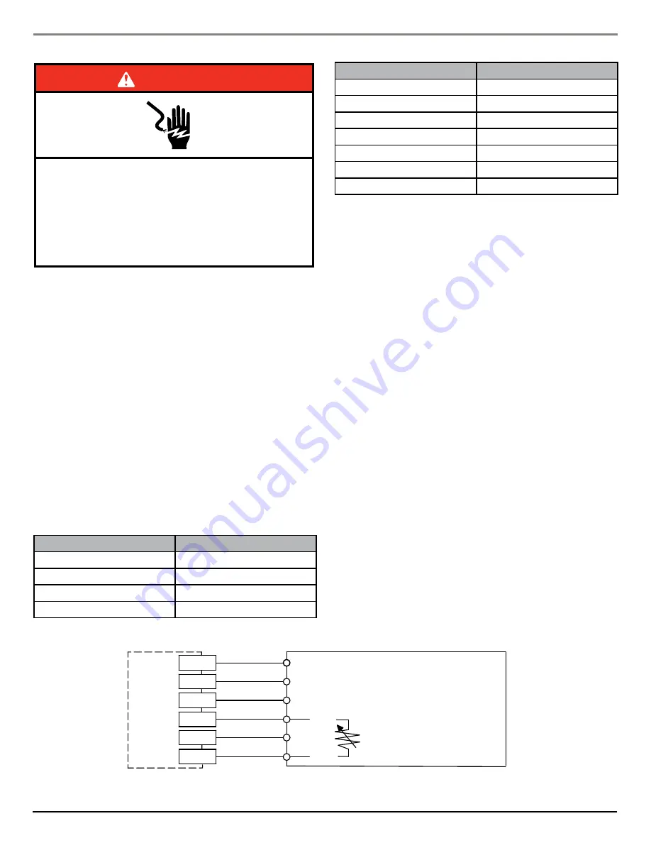 Whirlpool M-17 Technical Manual Download Page 51