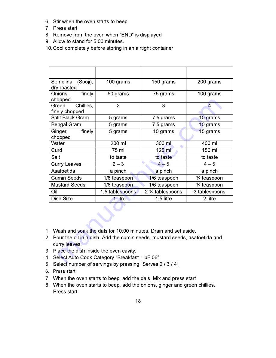 Whirlpool MAGICOOK 20 L Deluxe-B Owner'S Manual Download Page 19