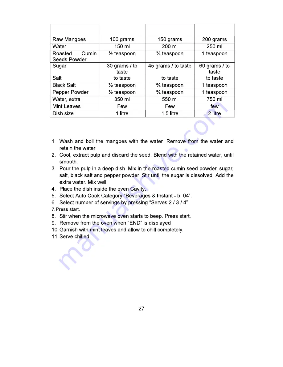 Whirlpool MAGICOOK 20 L Deluxe-B Owner'S Manual Download Page 28