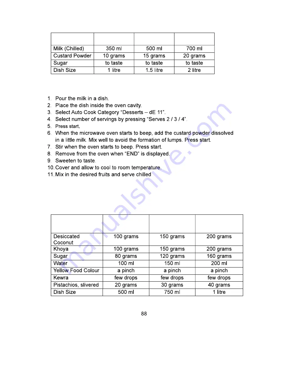 Whirlpool MAGICOOK 20 L Deluxe-B Owner'S Manual Download Page 89