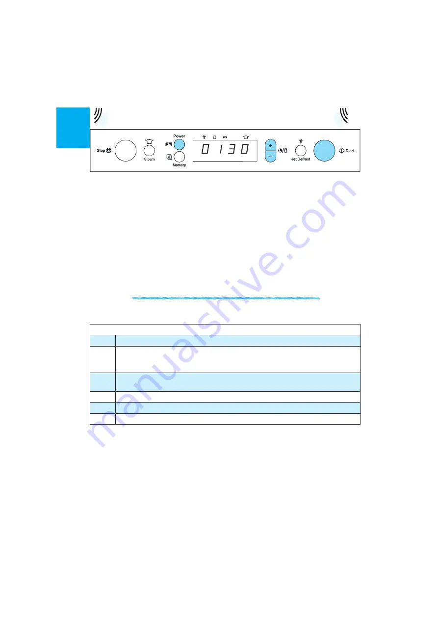 Whirlpool MBI A00 Instructions For Use Manual Download Page 8