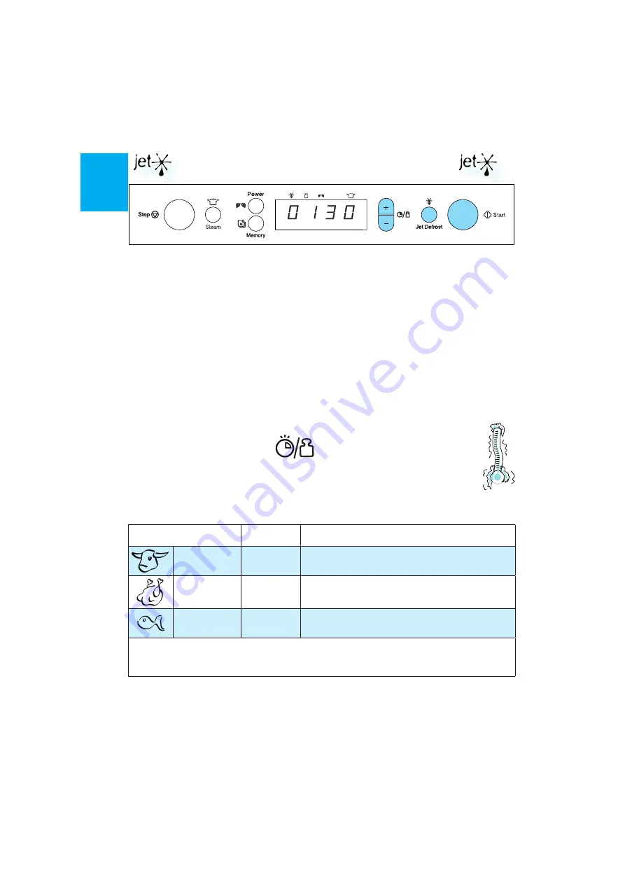 Whirlpool MBI A00 Instructions For Use Manual Download Page 10